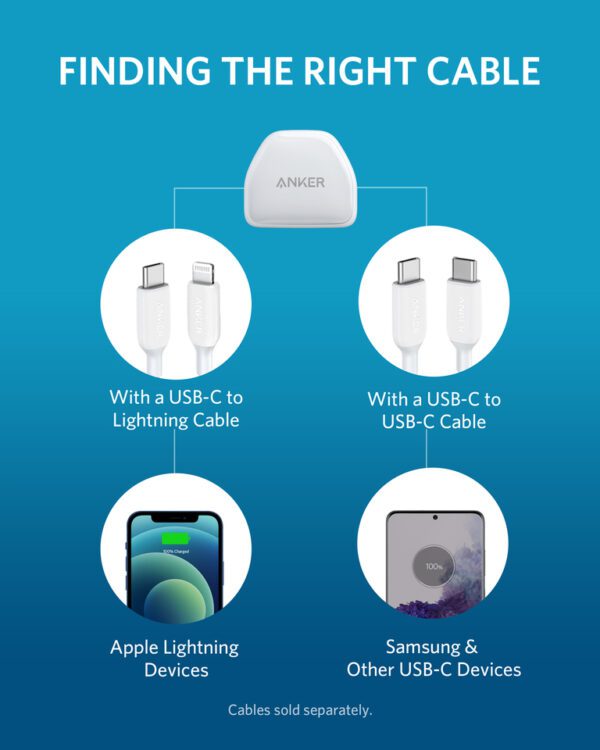 Anker PowerPort III 20W - Image 5